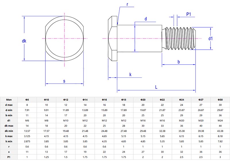 Clevis pins with head stud end