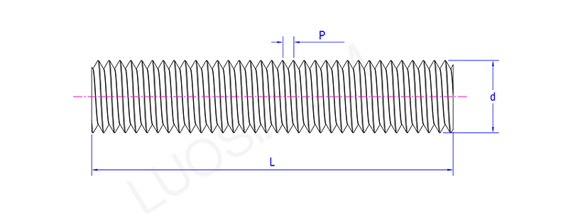Structural Integrity Stud Bolts Structural Integrity Stud Bolts
