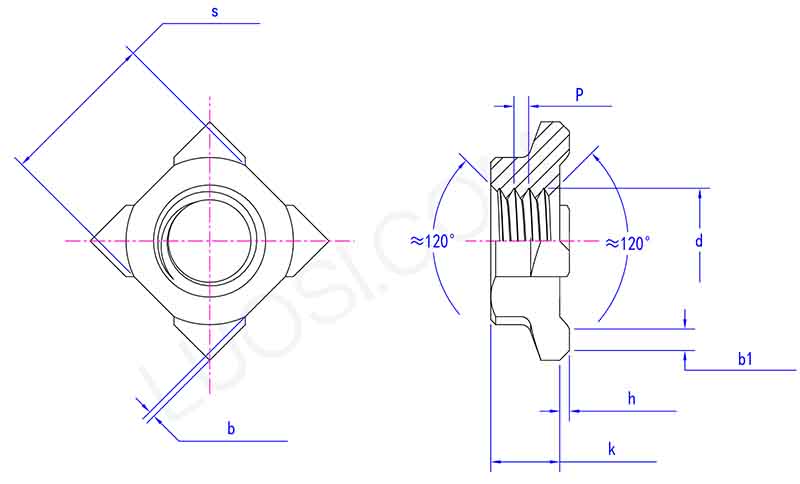 Type B Square Weld Nuts parameter Type B Square Weld Nuts parameter